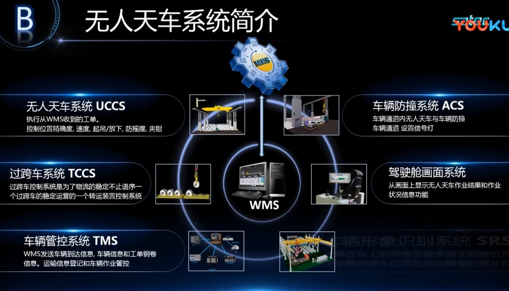 赛特科（唐山）科技有限公司